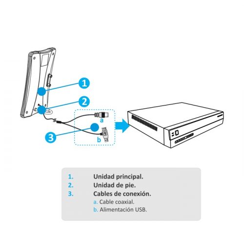 ANTENA AC05SATVD